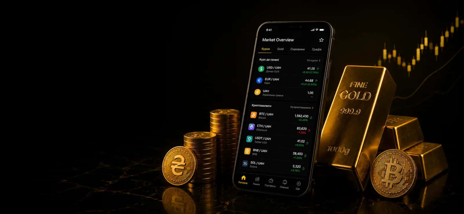 Інвестиційне золото, телефон з оглядом ринку та монета Bitcoin